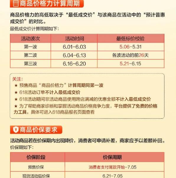 2021年淘宝天猫618活动规则详解 2021淘宝天猫618省钱攻略