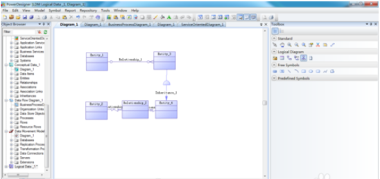 Power Designer建立逻辑数据模型的相关操作教程