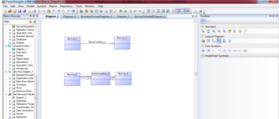 Power Designer建立逻辑数据模型的相关操作教程