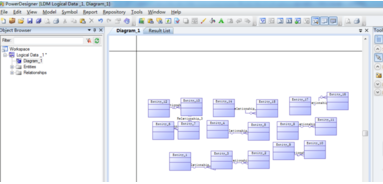 Power Designer调整模型视图大小的操作方法