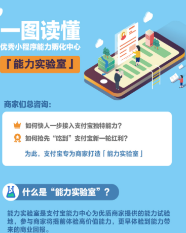 支付宝能力实验室使用操作详解