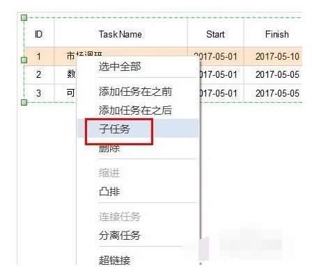 edraw max怎么创建甘特图?edraw max创建甘特图的方法步骤