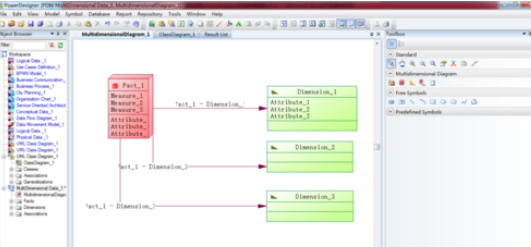 Power Designer设计多维数据模型的方法步骤