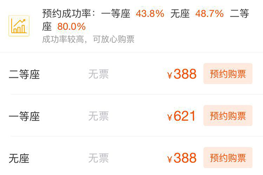 直接点击正中间的&ldquo;预约购票&rdquo;选项即可