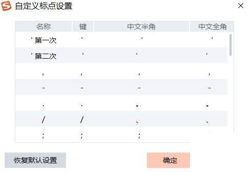 搜狗拼音输入法怎么自定义标点设置?搜狗拼音输入法自定义标点设置方法
