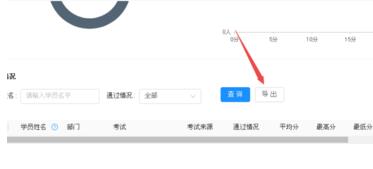 钉钉云课堂导出考试成绩的方法