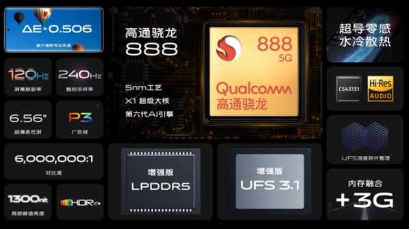 vivo X60 Pro+怎么样 vivo X60 Pro+配置及购买方法介绍