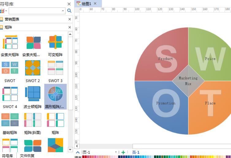 亿图流程图制作软件设计原型的营销图的操作方法