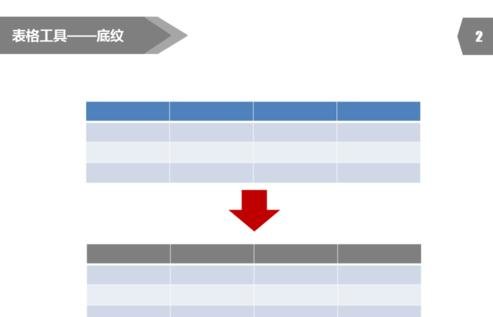 ppt2013表格边框颜色设置操作步骤