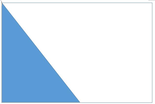 word绘制安提瓜和巴布达国旗标志的操作方法