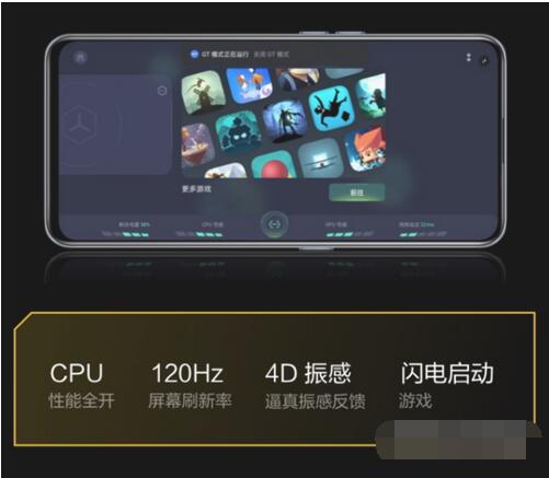 真我GTNeo2和真我GTNeo闪速版哪个好?真我GTNeo2和真我GTNeo闪速版对比