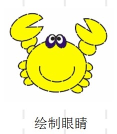 CorelDraw X4绘制一只黄色卡通螃蟹的操作教程