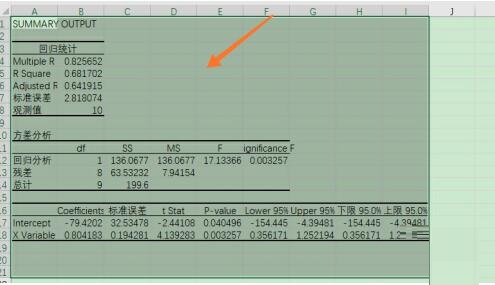 使用Excel做回归分析的简单教程