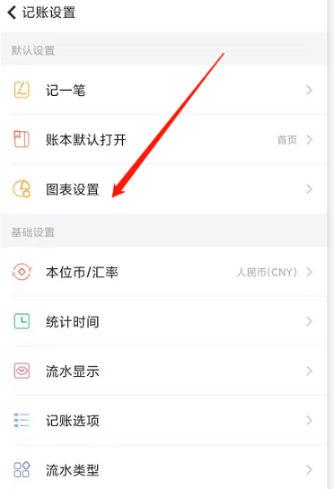 随手记去哪设置记账图表 随手记修改默认图表类型的方法