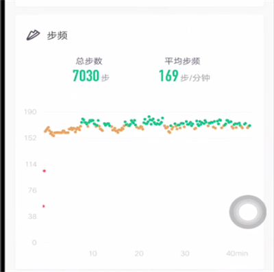 keep查看步幅的操作流程