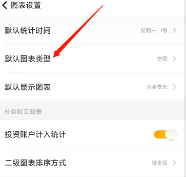 随手记去哪设置记账图表 随手记修改默认图表类型的方法