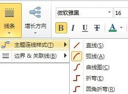 mindmanager设置线条样式的操作教程