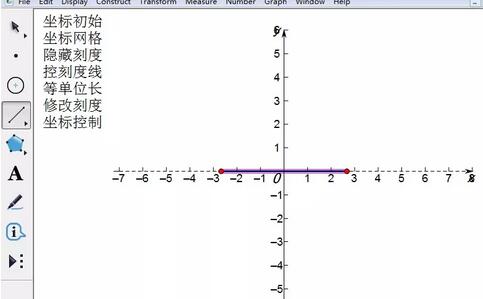 几何画板用点的轨迹法画出一次函数的图文过程