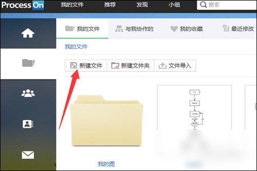 ProcessOn创自己需要文件的操作方法