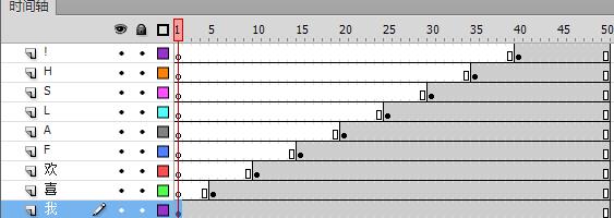Flash怎么使用分散到图层-Flash将文字分散到各层的具体步骤