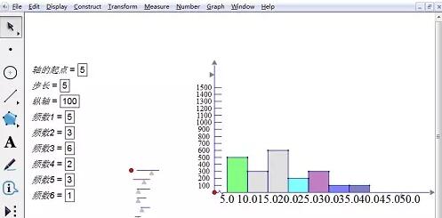 几何画板制作频数分布直方图的操作方法