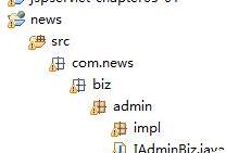 MyEclipse层次放置的操作步骤
