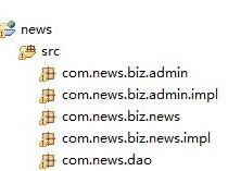 MyEclipse层次放置的操作步骤