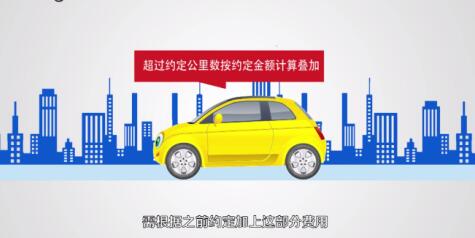 神州租车费用算法步骤教程