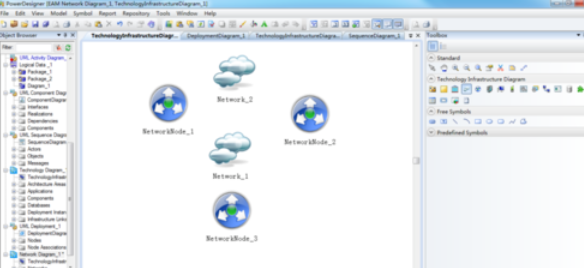 Power Designer创建网络图的具体操作方法