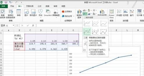 excel2013画折线图的操作方法