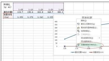 excel2013画折线图的操作方法