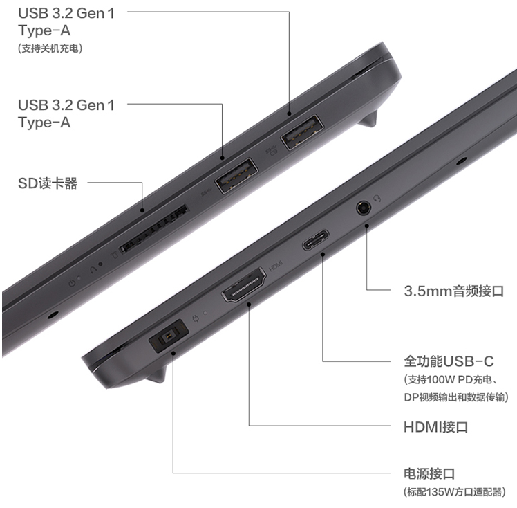 联想小新pro16搭配哪些配置?联想小新pro16配置及价格介绍