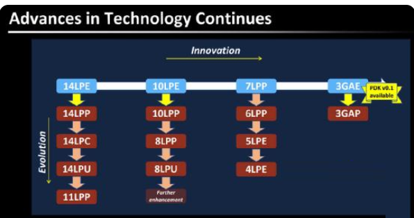 摩托罗拉edgeX30值得买吗?摩托罗拉edgeX30优缺点介绍