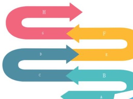 亿图流程图制作软件制作信息流方向图的操作方法