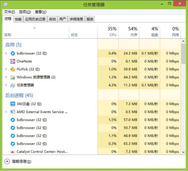 win8系统更改窗口颜色的操作步骤