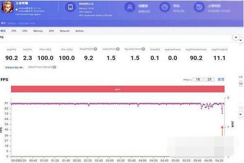 红魔游戏手机6SPro发热怎么样？红魔游戏手机6SPro散热性能介绍