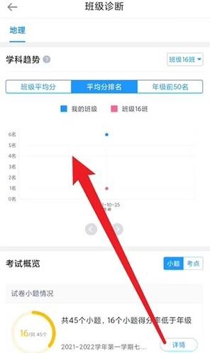好分数教师版在哪查看平均分?好分数教师版查看平均分的方法
