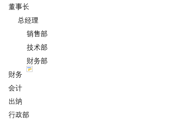 Word如何制作公司组织结构图？Word制作公司组织结构图方法