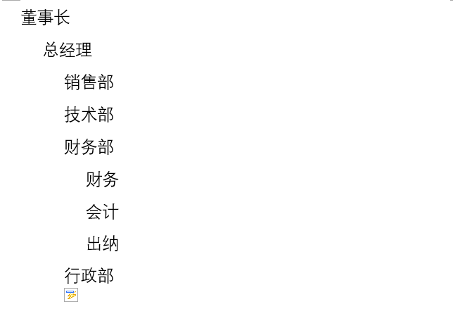 Word如何制作公司组织结构图？Word制作公司组织结构图方法
