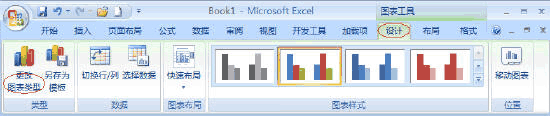 excel2007创建组合图表的操作方法