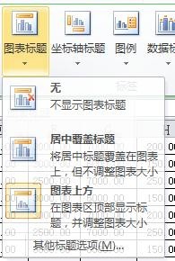 Excel表格中插入有横纵坐标的图表的详细操作方法