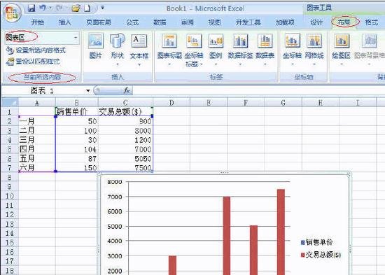 excel2007创建组合图表的操作方法