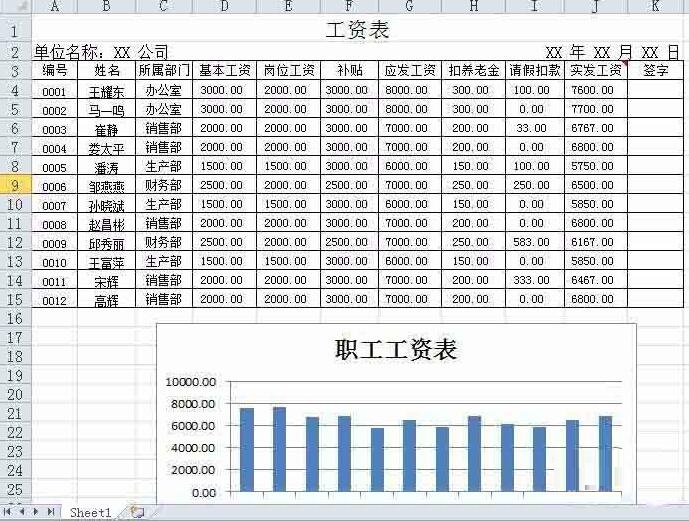 Excel表格中插入有横纵坐标的图表的详细操作方法