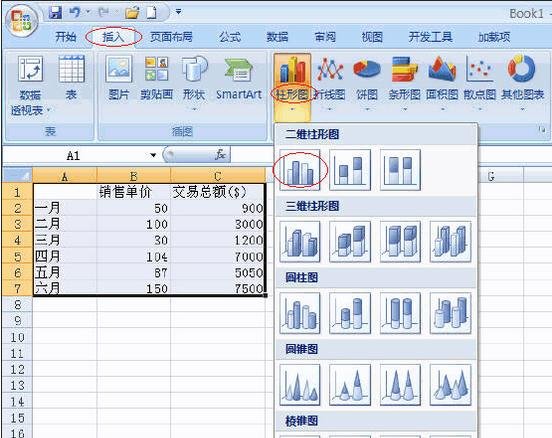 excel2007创建组合图表的操作方法