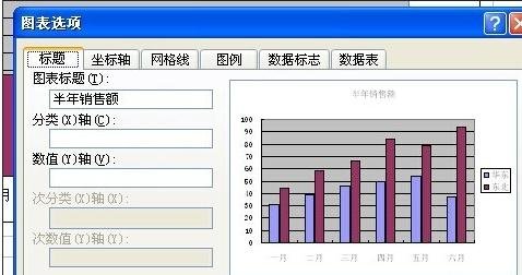excel2007中X轴为时间的详细流程
