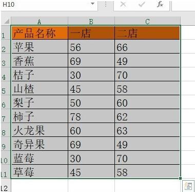 excel2016插入树状图的操作方法