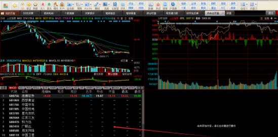 同花顺自选股界面怎么修改 同花顺编辑自定义界面方法