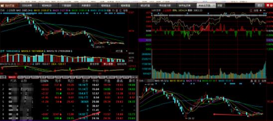 同花顺自选股界面怎么修改 同花顺编辑自定义界面方法