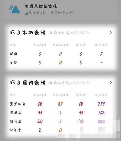 返乡人员规定怎么查 返乡人员最新通知查询方法