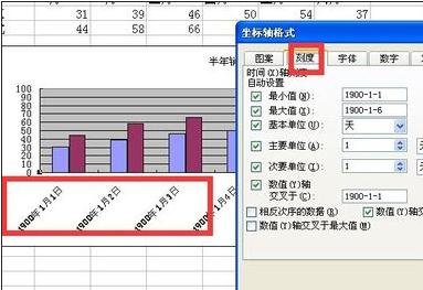 excel2007中X轴为时间的详细流程